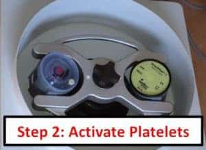 Activate Blood Platelets