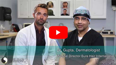 Sure Hair International | FUT & FUE Hair Transplant Toronto